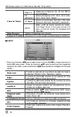 Preview for 71 page of Westinghouse WD55FW2490 User Manual