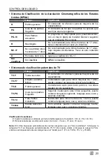 Preview for 78 page of Westinghouse WD55FW2490 User Manual