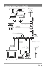 Preview for 9 page of Westinghouse WD55UT4490 User Manual