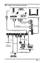 Предварительный просмотр 10 страницы Westinghouse WD60MB2240 User Manual