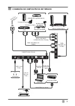 Предварительный просмотр 64 страницы Westinghouse WD60MB2240 User Manual