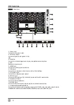 Предварительный просмотр 8 страницы Westinghouse WD65NH4190 User Manual