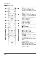 Предварительный просмотр 10 страницы Westinghouse WD65NH4190 User Manual