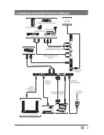 Предварительный просмотр 67 страницы Westinghouse WD70UB4580 User Manual