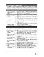 Предварительный просмотр 83 страницы Westinghouse WD70UB4580 User Manual