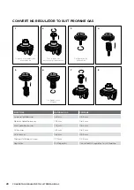 Preview for 28 page of Westinghouse WDE135WA User Manual