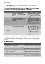 Предварительный просмотр 20 страницы Westinghouse WDH804N7WA User Manual