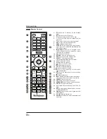 Preview for 9 page of Westinghouse WE43UJ4118 User Manual