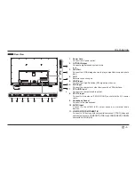 Preview for 7 page of Westinghouse WE55UC4200 User Manual