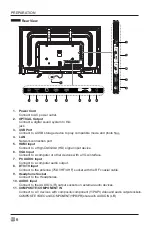 Preview for 7 page of Westinghouse WE55UDT108 User Manual