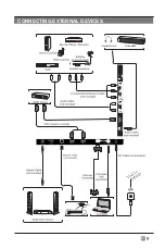 Preview for 10 page of Westinghouse WE55UDT108 User Manual