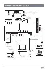 Предварительный просмотр 10 страницы Westinghouse WE55UX4100 User Manual