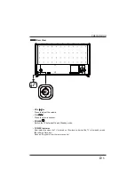 Предварительный просмотр 6 страницы Westinghouse WE65HN4108 User Manual