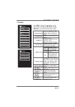 Предварительный просмотр 16 страницы Westinghouse WE65HN4108 User Manual