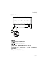 Предварительный просмотр 32 страницы Westinghouse WE65HN4108 User Manual