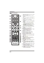 Предварительный просмотр 35 страницы Westinghouse WE65HN4108 User Manual