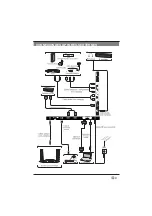 Предварительный просмотр 36 страницы Westinghouse WE65HN4108 User Manual