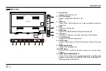 Preview for 8 page of Westinghouse WE75NC421 User Manual