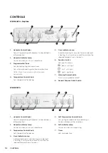 Preview for 14 page of Westinghouse WFE647SA User Manual