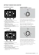 Preview for 13 page of Westinghouse WFE904SC User Manual