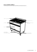 Preview for 5 page of Westinghouse WFE904SD User Manual