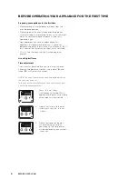 Preview for 6 page of Westinghouse WFE911SB User Manual