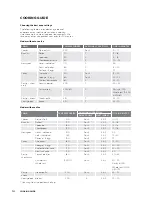 Preview for 14 page of Westinghouse WFE911SB User Manual