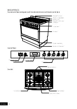 Preview for 6 page of Westinghouse WFE912SA User Manual