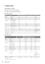 Preview for 26 page of Westinghouse WFE914SB User Manual