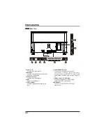 Preview for 6 page of Westinghouse WG43UX4100 Manual