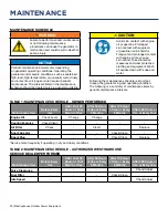 Preview for 20 page of Westinghouse WGen12000 User Manual