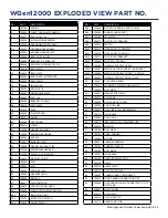 Preview for 29 page of Westinghouse WGen12000 User Manual