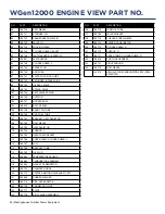 Preview for 32 page of Westinghouse WGen12000 User Manual