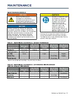 Предварительный просмотр 19 страницы Westinghouse WGen2000 User Manual