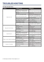 Preview for 22 page of Westinghouse WGen3600cv User Manual