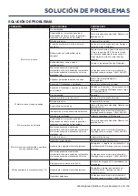 Preview for 53 page of Westinghouse WGen3600cv User Manual