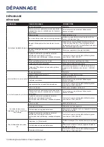 Preview for 78 page of Westinghouse WGen3600cv User Manual