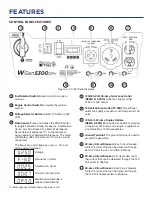 Preview for 14 page of Westinghouse WGen5300DFv User Manual