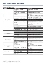 Preview for 22 page of Westinghouse WGen5300v User Manual