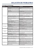 Preview for 53 page of Westinghouse WGen5300v User Manual