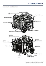 Preview for 62 page of Westinghouse WGen5300v User Manual