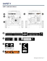 Предварительный просмотр 7 страницы Westinghouse WGen5500 User Manual