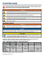 Предварительный просмотр 20 страницы Westinghouse WGen5500 User Manual