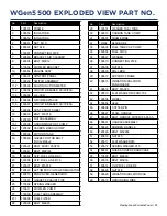 Предварительный просмотр 29 страницы Westinghouse WGen5500 User Manual