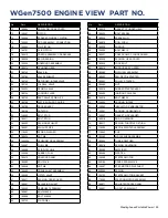 Preview for 35 page of Westinghouse WGen7500 User Manual