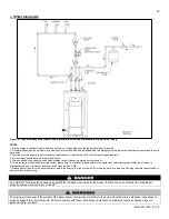 Preview for 20 page of Westinghouse WGR050LP076 Installation Instructions Manual