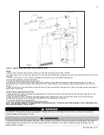 Preview for 21 page of Westinghouse WGR050LP076 Installation Instructions Manual