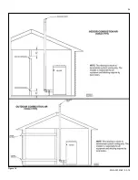 Preview for 34 page of Westinghouse WGR050LP076 Installation Instructions Manual