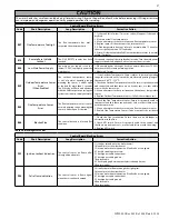 Предварительный просмотр 37 страницы Westinghouse WGR050NG076 Installation, Start-Up, Maintenance, Parts, Warranty