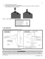 Preview for 21 page of Westinghouse WGRGH**199 Series Installation, Start-Up, Maintenance, Parts, Warranty